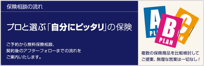 保険相談の流れ、プロと選ぶ自分にピッタリの保険