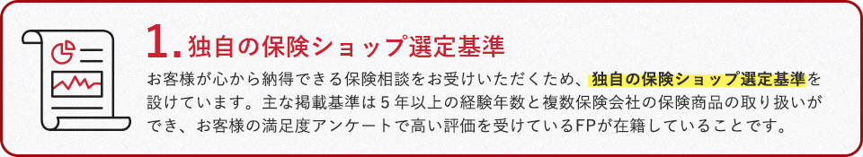 独自の保険ショップ選定基準